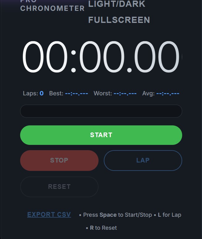 Chronometer Project – functional JavaScript stopwatch start stop reset HTML CSS JS free download